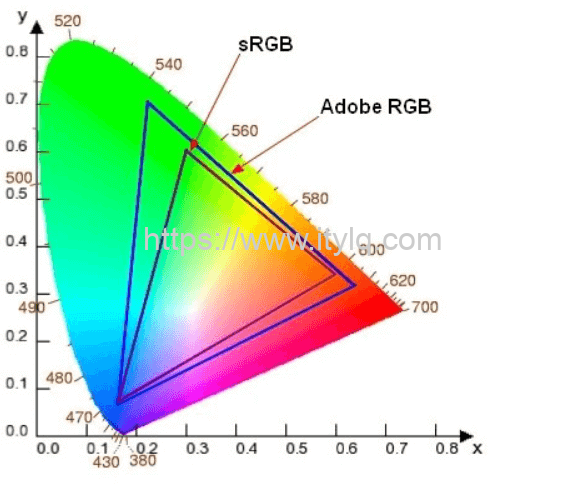 解决windows自带图片查看器提示“无法显示此照片,因为计算机上的可用内存可能不足”的问题 解决windows自带图片查看器提示“无法显示此照片,因为计算机上的可用内存可能不足”的问题