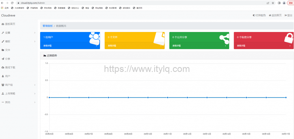 通过cloudreve搭建个人私有云盘,实现文件自由上传、下载、分享等 通过cloudreve搭建个人私有云盘,实现文件自由上传、下载、分享等