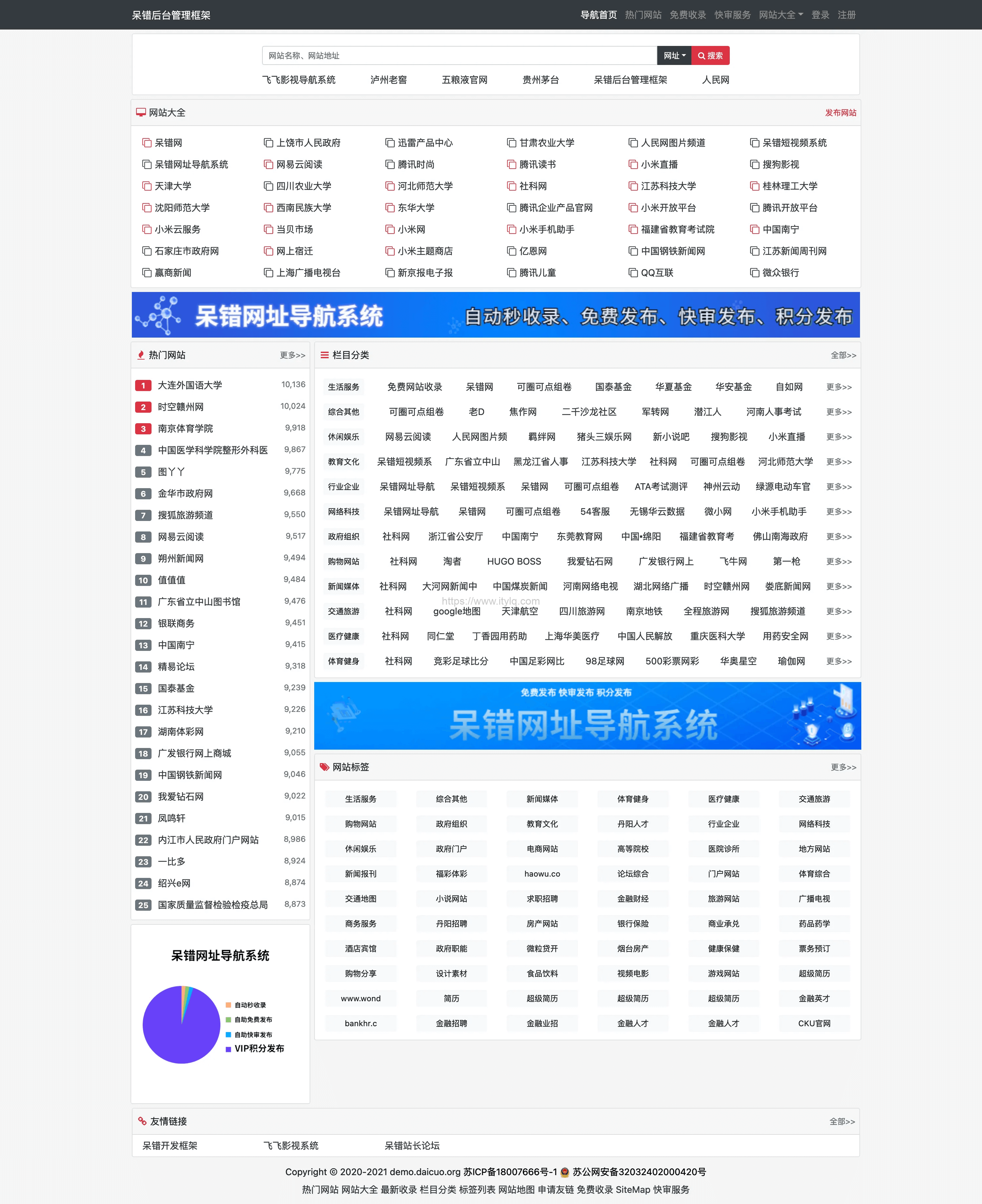 开源网站源码-免费开源网站导航，呆错后台管理框架源码
