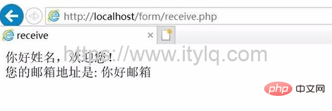 数据交互：前台HTML表单数据怎么提交给后台PHP文件？